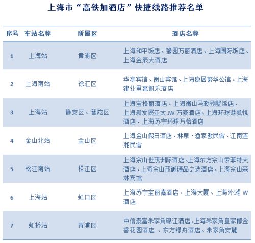 套餐二：中产阶级的自我安慰