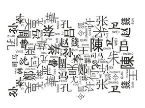 81数理吉凶详解表45查询具体姓名数理寓意是什么？