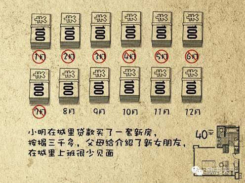 23岁开小店的吉凶如何？开业吉凶预测准确吗？