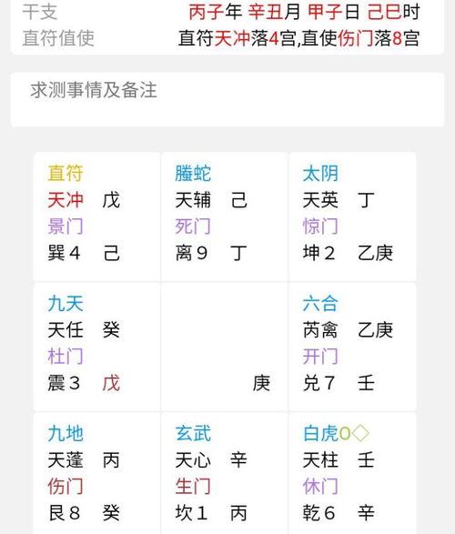 案例分析：1997年1月22日银行贷款预测实录