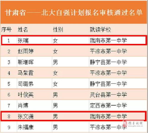 风水五行：名字的“气场”