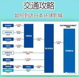 常见问题FAQ——速查疑不容简单杂症合集