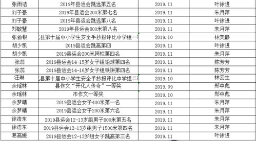 2026年烧包吉日和作灶吉日分别是哪一天呢？