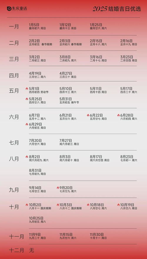 ：择吉之道的现代意义与学术审视