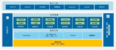 别被骗啦！网红店和秘境哪个更值？AI帮你看穿全部套路