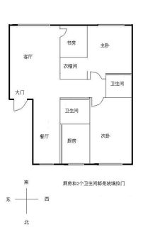 2. 床位安排及环境清洁要求