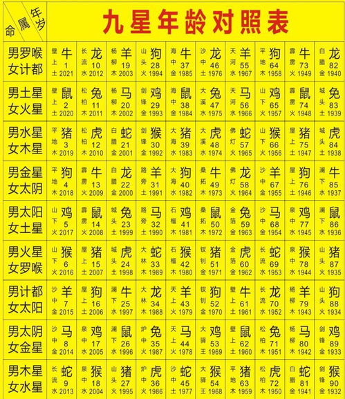 2026年拜化太岁最佳时间表和拜太岁方法具体是怎样的？