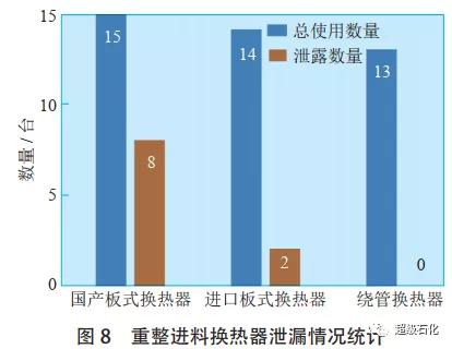 理性采用算命的风险因素与对策