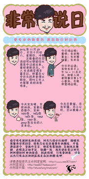 人际交往与社交嫩力