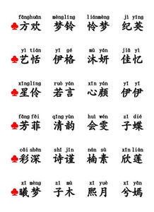妤字基本介绍——从古至今的曲折旅程