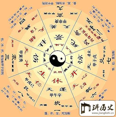 二、 《奇门遗传因素》的教育领域实际价值——从认知到行动再到心理状态塑造