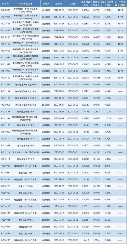2026年1月有哪些吉日适合接车和提车？