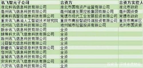 四、 注意事项（认真点！）