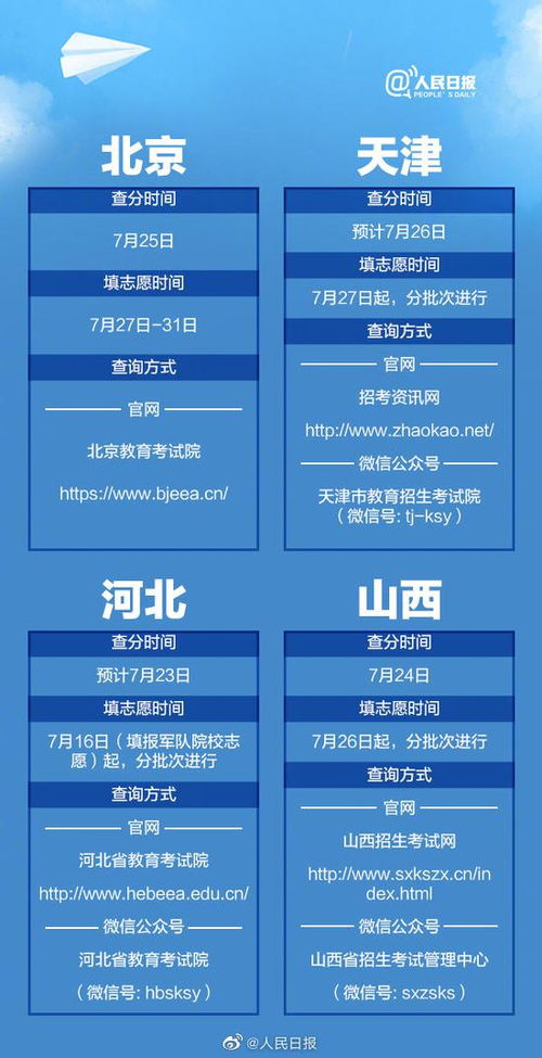 如何根据命理和运势判断今年财运吉凶得分？