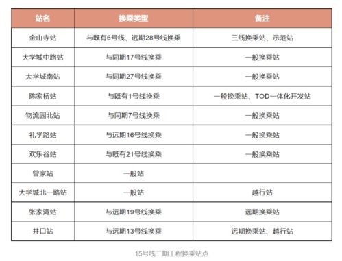 2026年农历十二月有哪些丧事吉日适合举行葬礼？