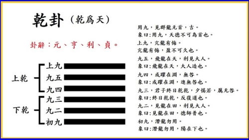 四、 综合运势评估及化解建议