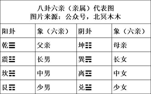 一、 子时划分及其在八字构成中的结构意义