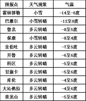 三、  下旬吉日：金秋丰收与圆满结局