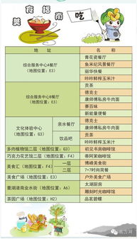 门票市场价格和政策：免费条款下的陷阱