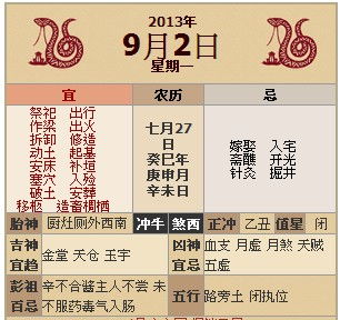 星座运势对商业活动的影响评估