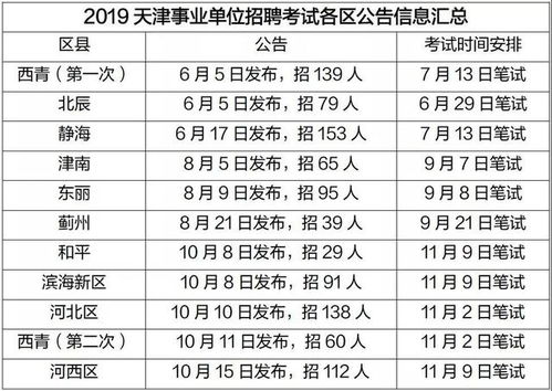 七、终极：拿起锤子还是放下锤子？