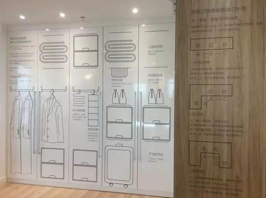 四、未来天气影响门高选择