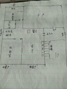 正北方位：汇聚财富之源