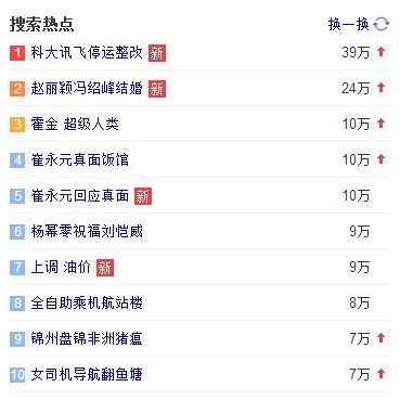 抖音姓名配对婚姻八字测算，如何准确评估姓名契合度？