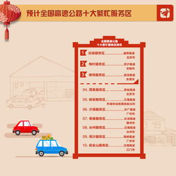 2026年正月出行吉日从哪一天开始？黄历日历书上有吗？