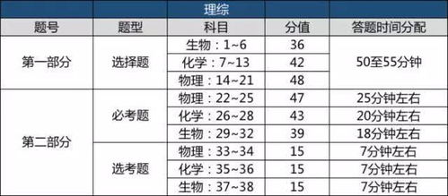 困难题目的应对：深呼吸调整与气场节奏的重要性