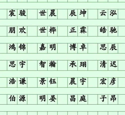 訾姓的起源与寓意
