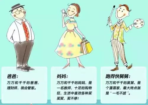 (六) 请教专业风水师进行个案化解