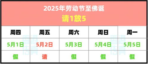 劳动节活动的多样形式