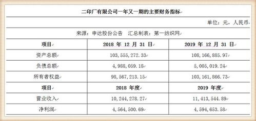 2008年9月29日10点40分出生的男孩吴林枫名字评分如何？