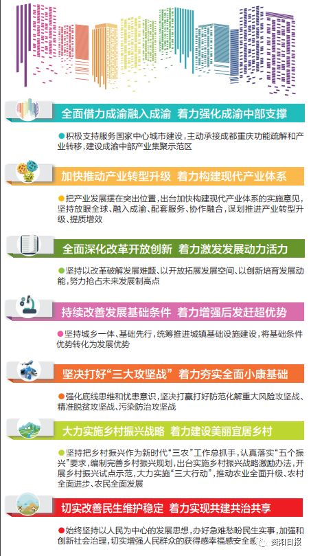 实践建议：针对不同产业特征制定个性化开业计划
