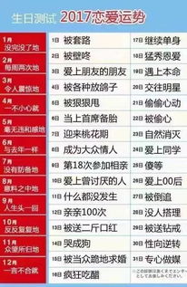实践应用场景：运势预测对职业规划及宗教信仰仪式之双沉重实际价值