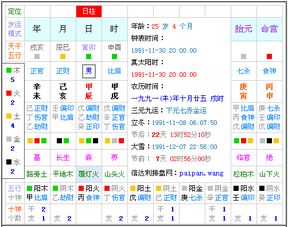 五、 职业倾向与人格特征分析