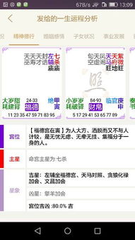 紫微斗数的辅助分析：女性命盘特征与婚姻关系的关联