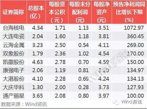 考场布置：细节中的期盼与仪式感