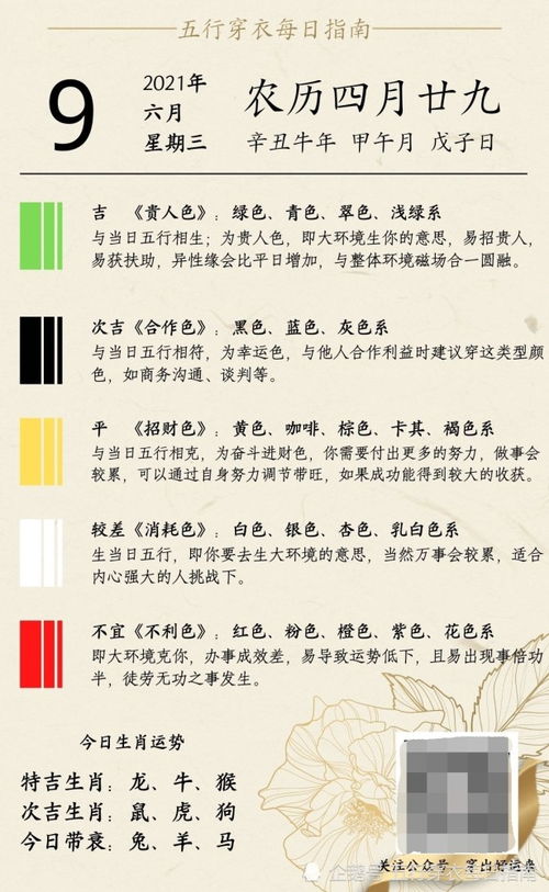 1月6日五行穿衣指南，今天应该穿什么颜色的衣服呢？