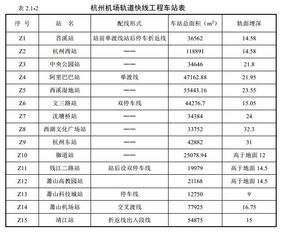 一、  2025年5月购房吉日的宏观时间节点分析