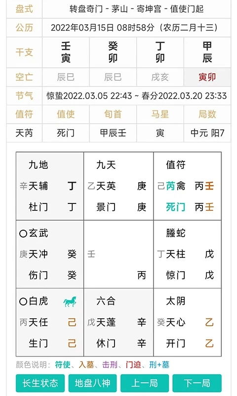 二、 手动排盘之优势及其相对欠缺