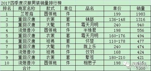 1.1 情绪放较大——情绪决定字形