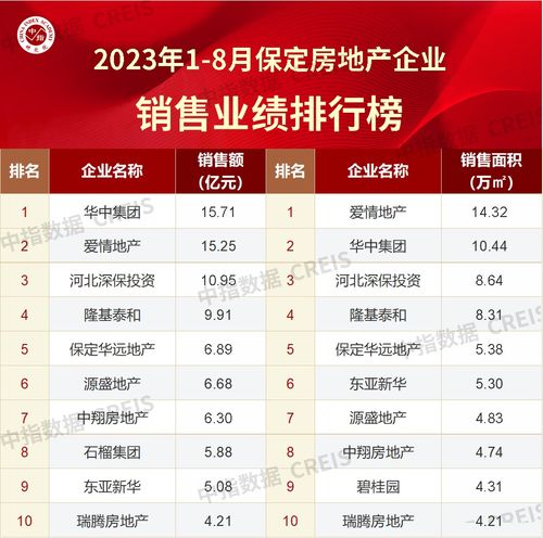 一、 黄历择吉理论的学术概述