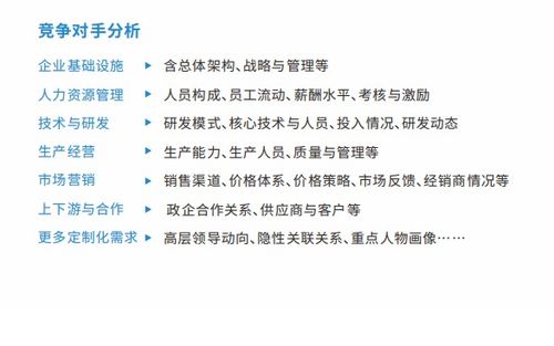 例二：