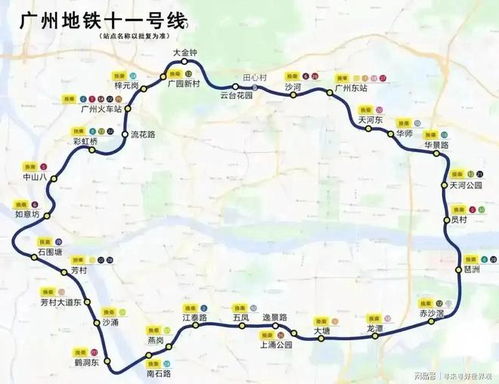 其他乱七八糟的干扰信息