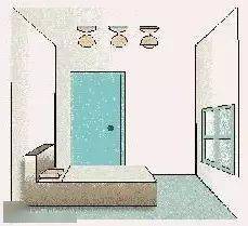 采光通风那些破事儿