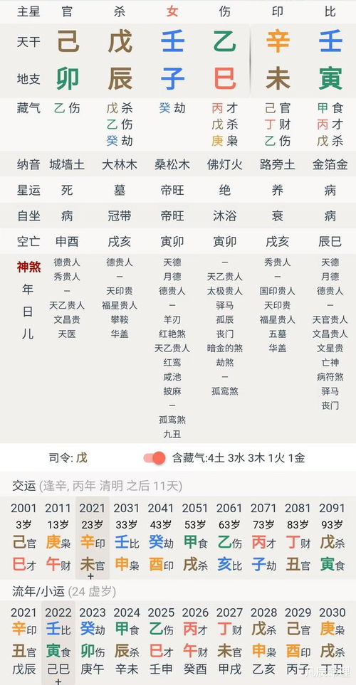 请问如何通过八字测算两人八字是否相合？