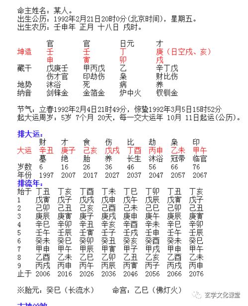 如何通过生辰八字对照八卦进行详细算命分析？