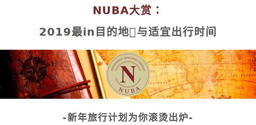 易经占卜正月出行吉日及最佳时辰是哪一天？